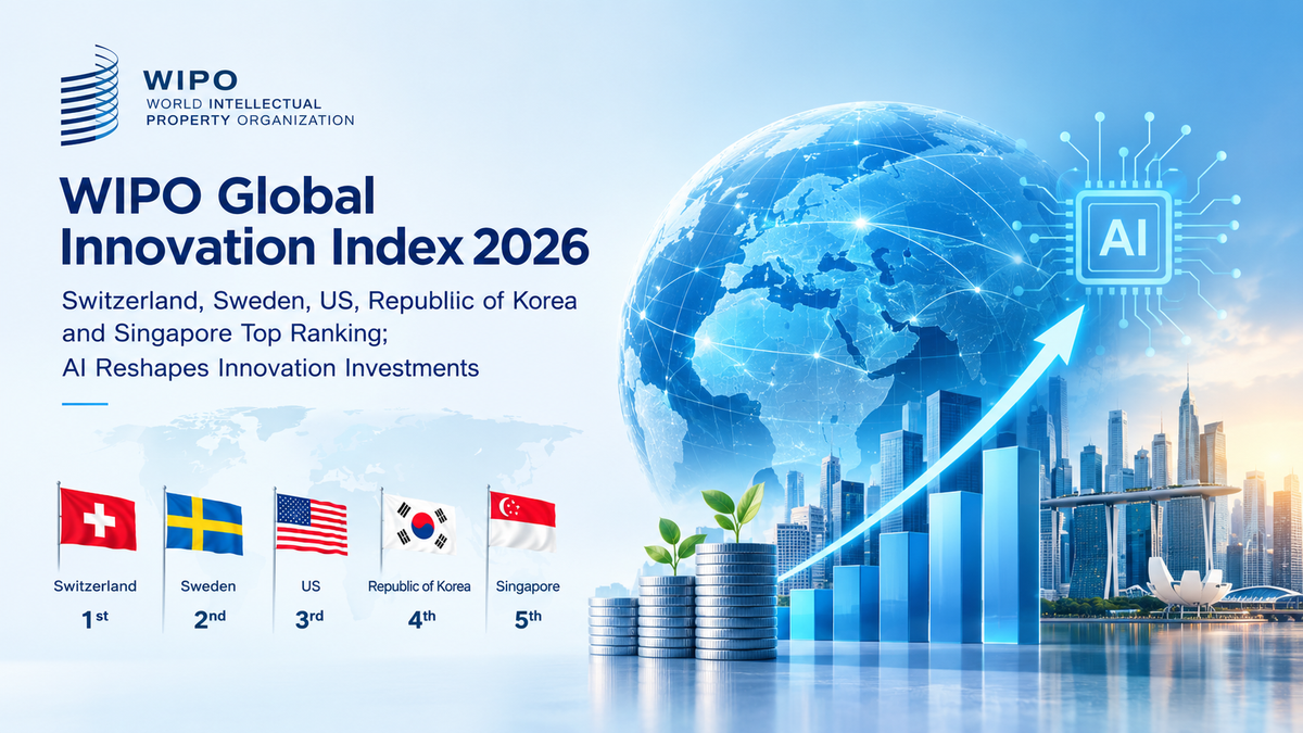 WIPO Global Innovation Index 2026: Switzerland, Sweden, US, Republic of Korea and Singapore Top Ranking; AI Reshapes Innovation Investments